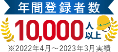 年間登録者数 10000人